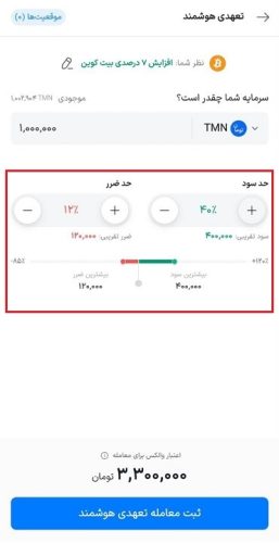 حد سود و ضرر در سفارش تعهدی هوشمند والکس