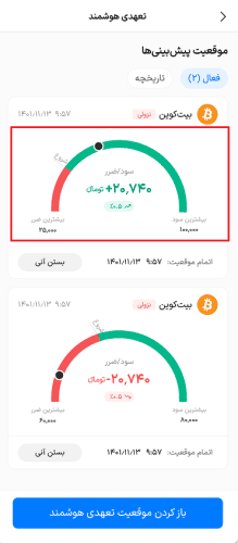 معامله تعهدی آسان