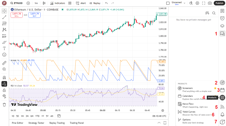امکانات اجتماعی tradingview