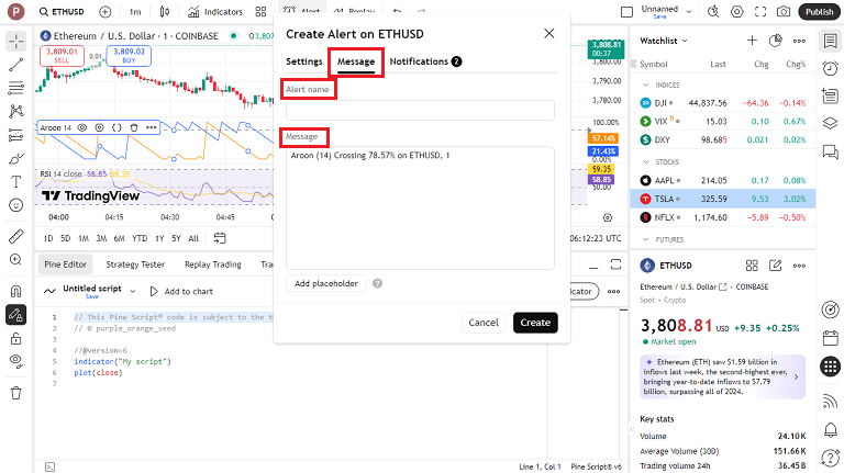 تنظیم هشدار قیمت tradingview