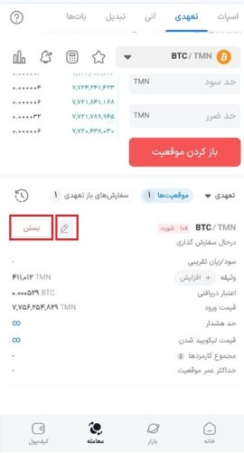 آموزش معامله تعهدی