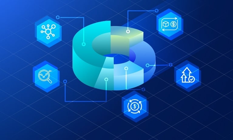 آنالیز بازار