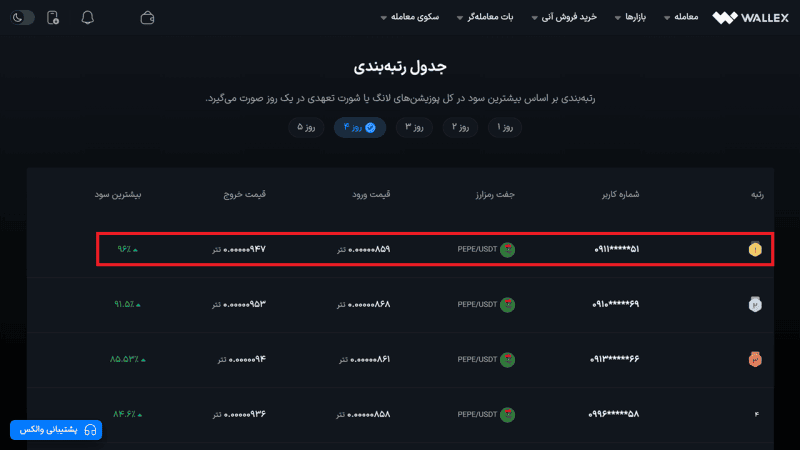 آموزش شرکت در لیگ ترید والکس