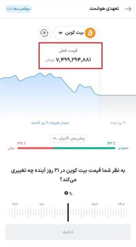 تعیین قیمت ورود در معامله تعهدی هوشمند