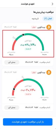 روش انجام معامله تعهدی هوشمند والکس