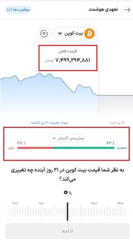 مقایسه تعهدی و تعهدی هوشمند