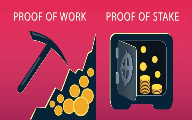 الگوریتم اثبات کار و اثبات سهام