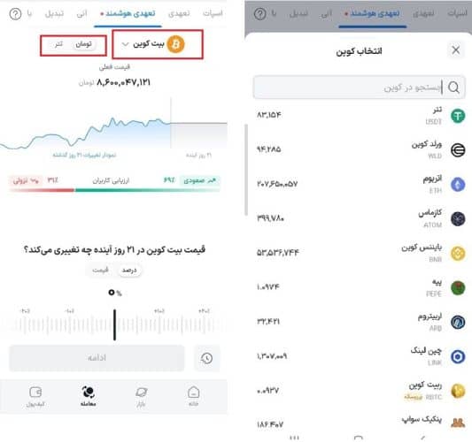 مزایای تعهدی هوشمند والکس