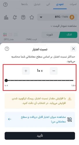 نسبت اعتبار در معامله تعهدی والکس