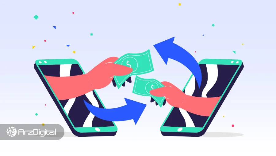 کپی تریدینگ چیست؟ آموزش استراتژی‌های معاملاتی با Copy Trading