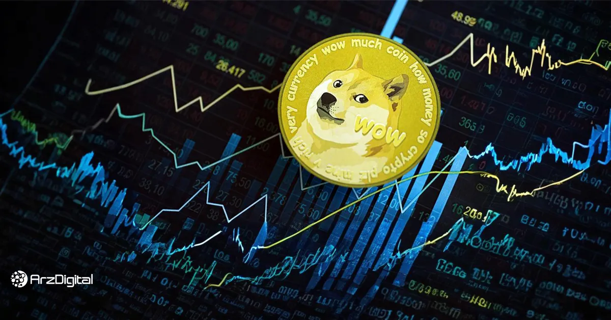 دوج کوین در آستانه سقوط ۶۰ درصدی؛ ۳ نشانه هشداردهنده برای سرمایه‌گذاران