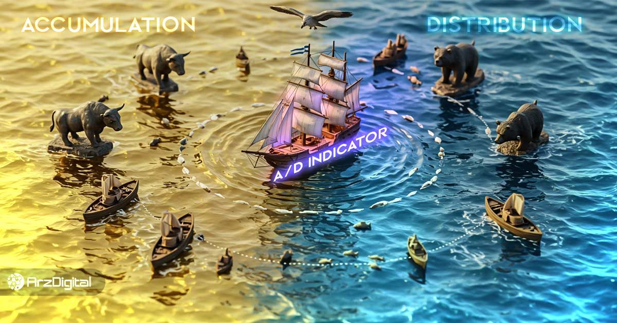 آموزش اندیکاتور A/D (خط تراکم/توزیع) در تحلیل تکنیکال