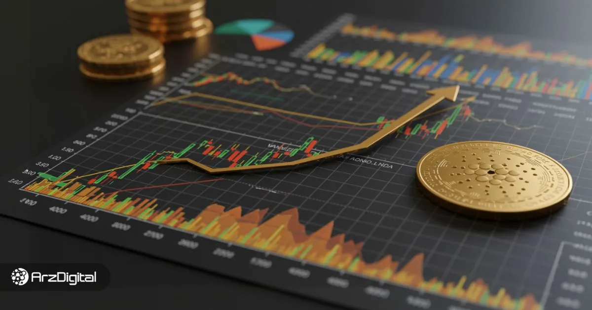 کاردانو، فنر فشرده‌شده! منتظر جهش قیمت ADA باشیم؟