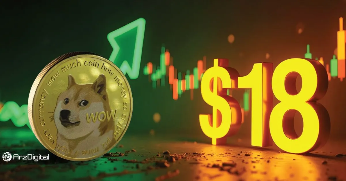 تحلیلگر مطرح: دوج کوین در مسیر ۱۸ دلار!