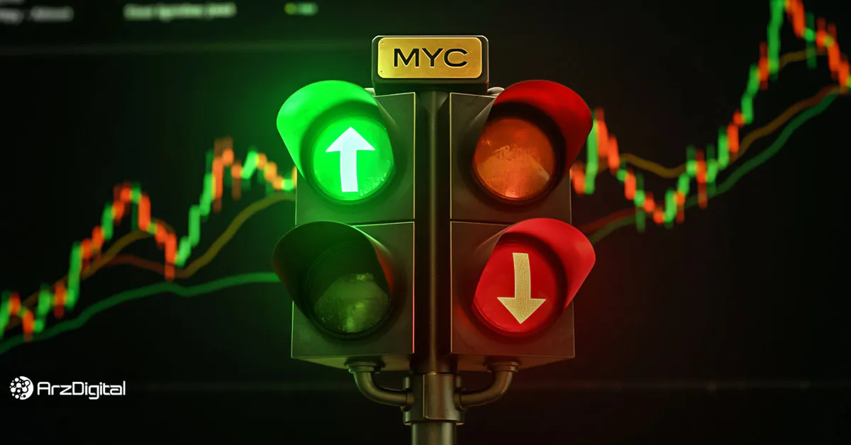 آموزش اندیکاتور MYC در تحلیل تکنیکال