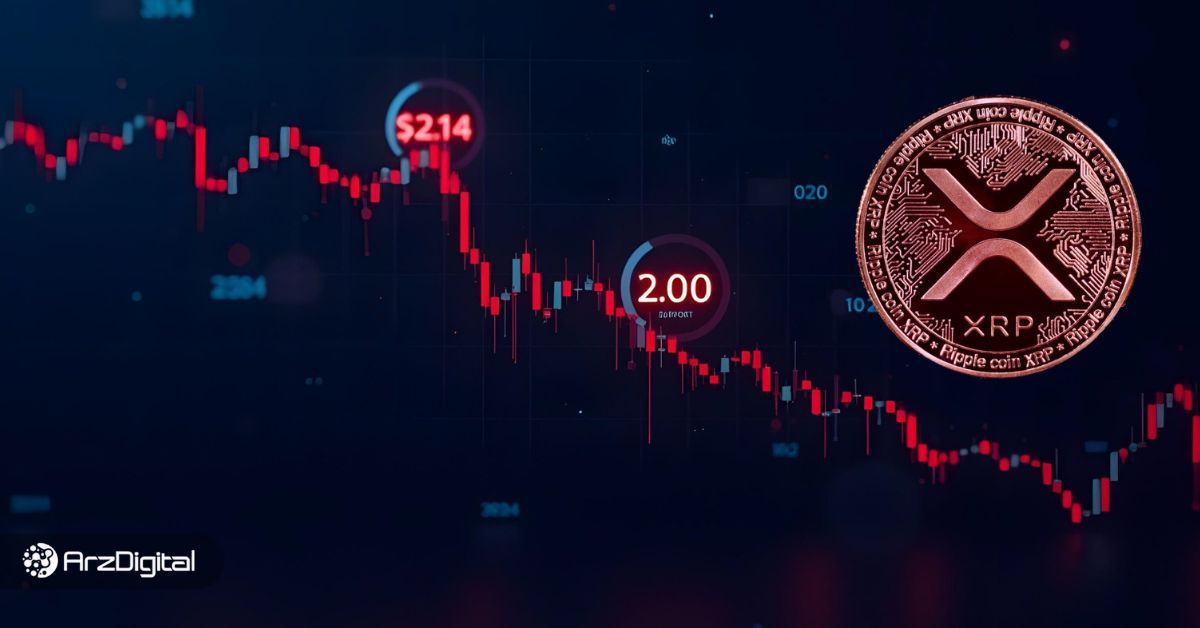 جهش ۶۰۰ درصدی فعالیت کیف پول‌های ریپل! قیمت XRP برای صعود آماده می‌شود؟