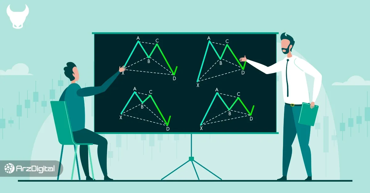 هارمونیک تریدینگ چیست؟ ۹ الگوی برتر هارمونیک مخصوص تریدرها